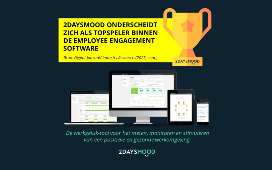 2DAYSMOOD: Internationaal Geroemd in Employee Engagement Software